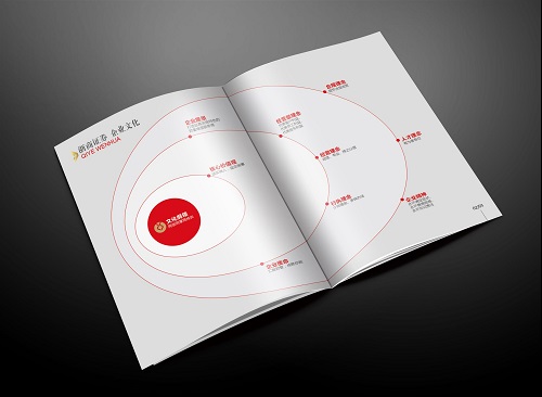 画册设计